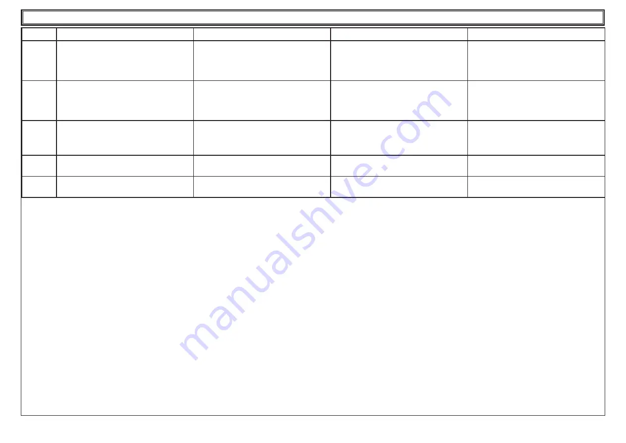 Parker Hyperchill-Plus ICEP007 User Manual Download Page 51