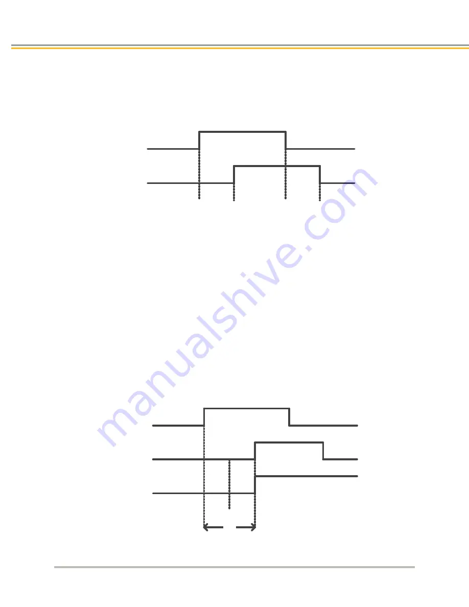 Parker IPA Series Hardware Installation Manual Download Page 82