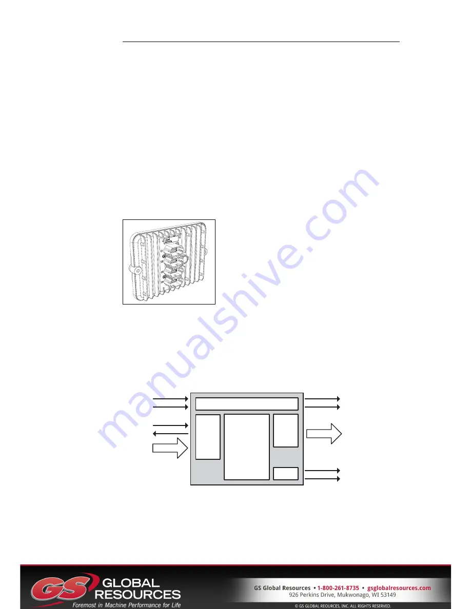 Parker IQAN-MC31 Instruction Book Download Page 7