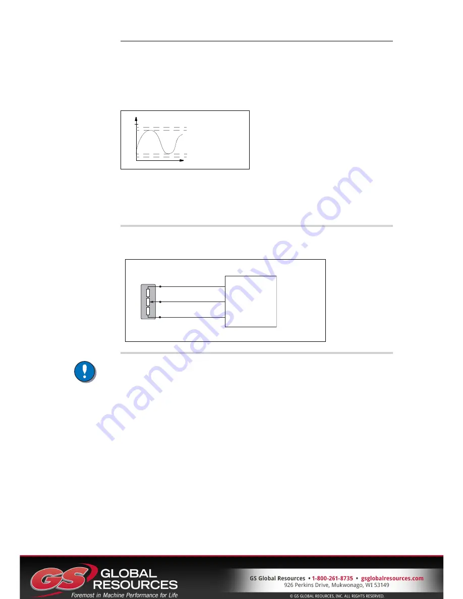 Parker IQAN-MC31 Instruction Book Download Page 21