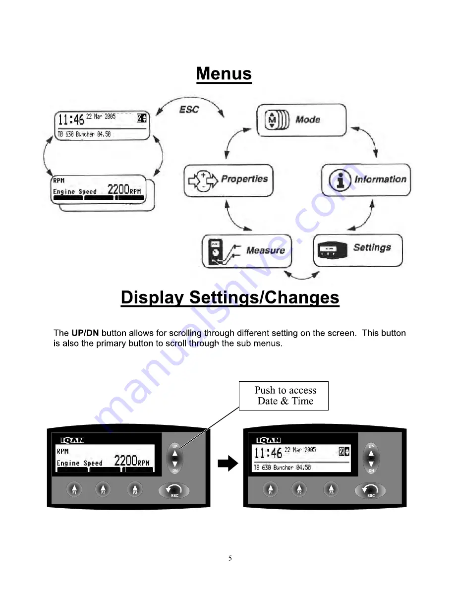 Parker IQAN MDM Скачать руководство пользователя страница 5