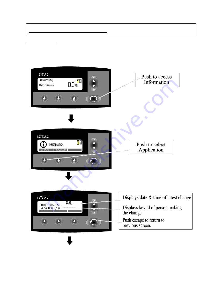 Parker IQAN MDM Operation Manual Download Page 10