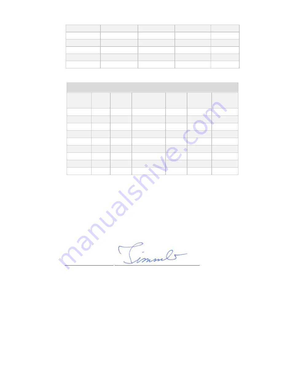 Parker K-MT 10-95 Operating Instructions Manual Download Page 4