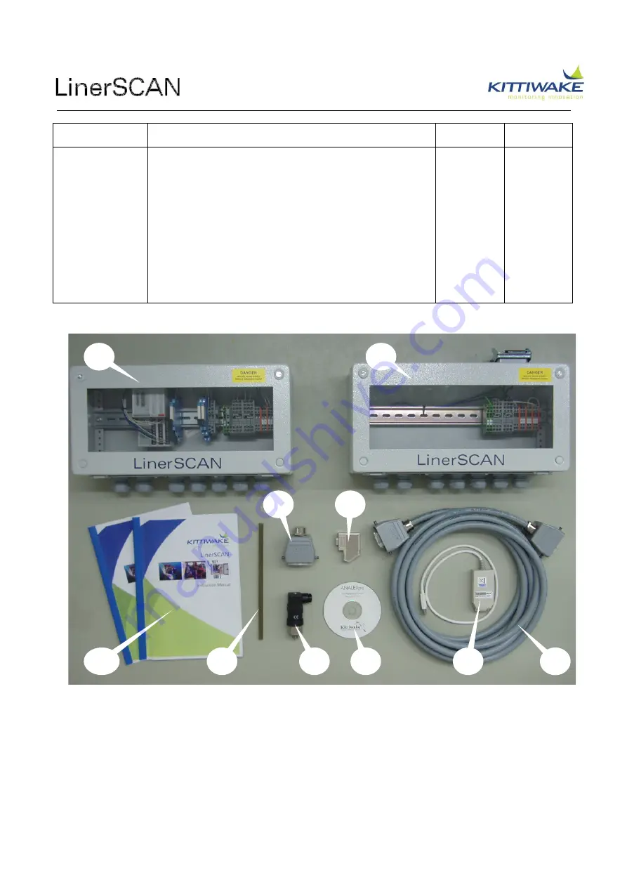 Parker Kittiwake LinerSCAN Instruction Manual Download Page 11