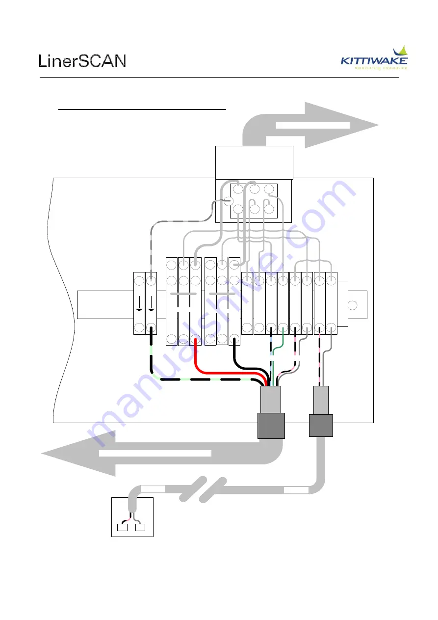 Parker Kittiwake LinerSCAN Instruction Manual Download Page 17