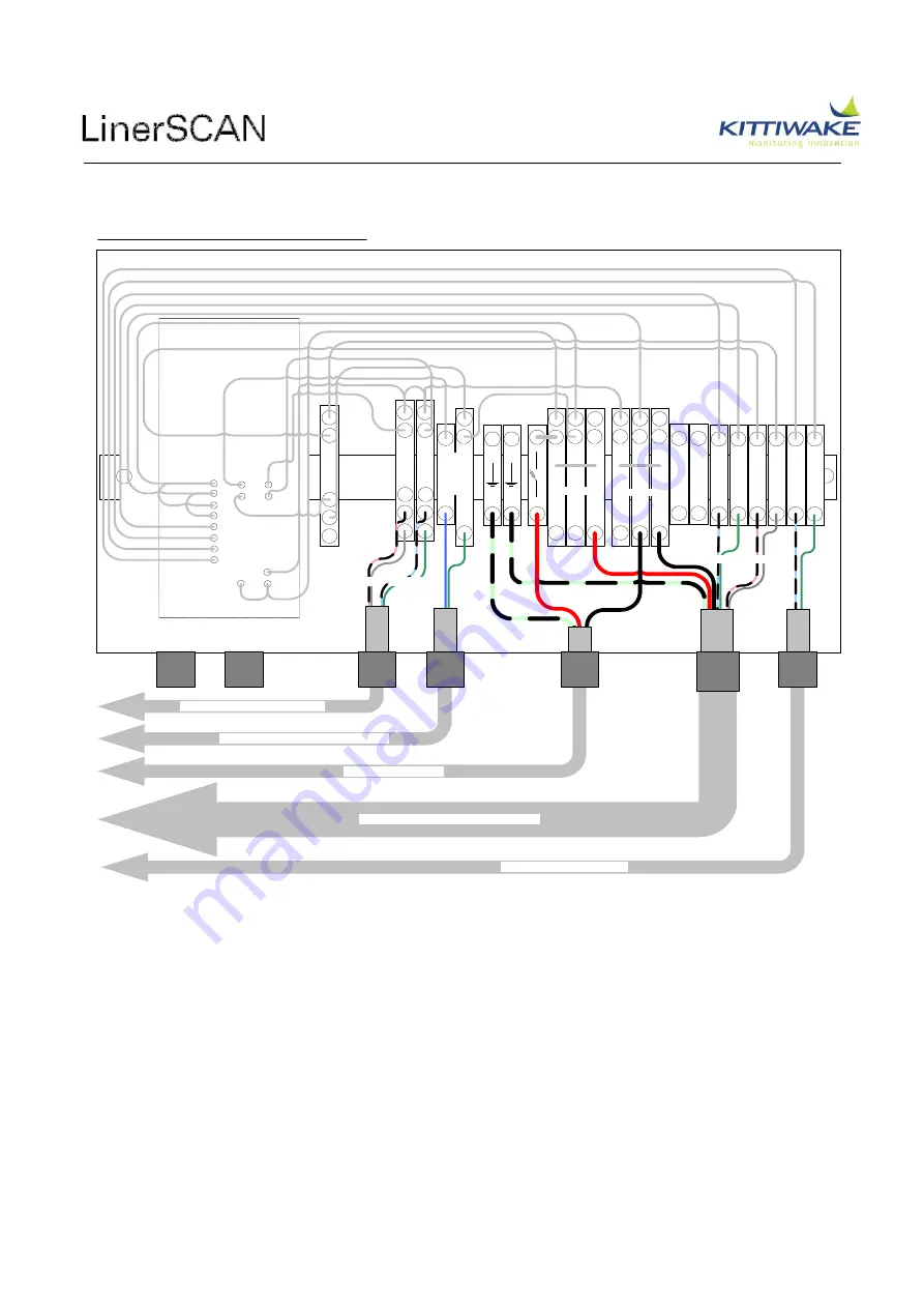 Parker Kittiwake LinerSCAN Instruction Manual Download Page 18