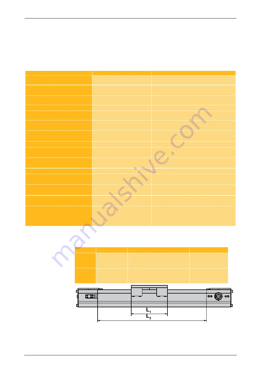 Parker LCB Series Mounting Instructions Download Page 20