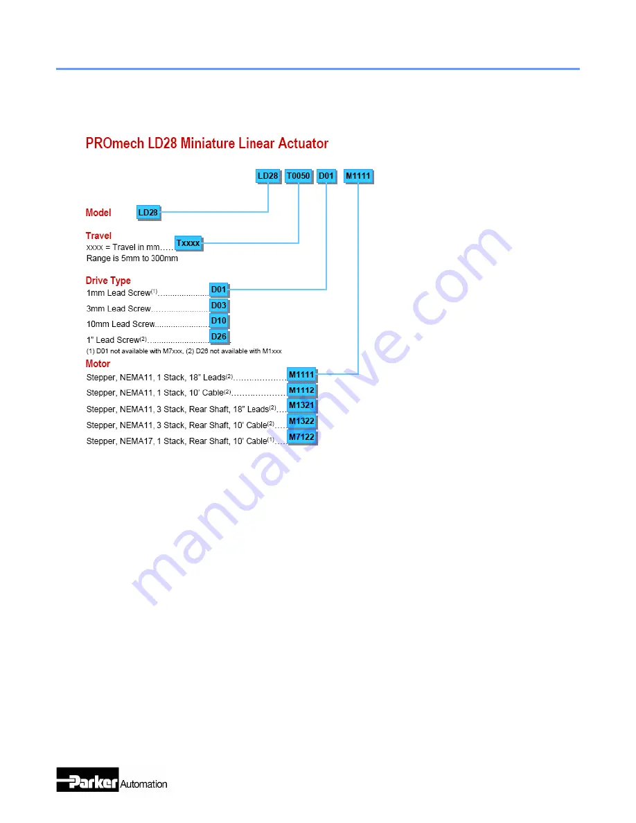 Parker LP28 Series Product Manual Download Page 10