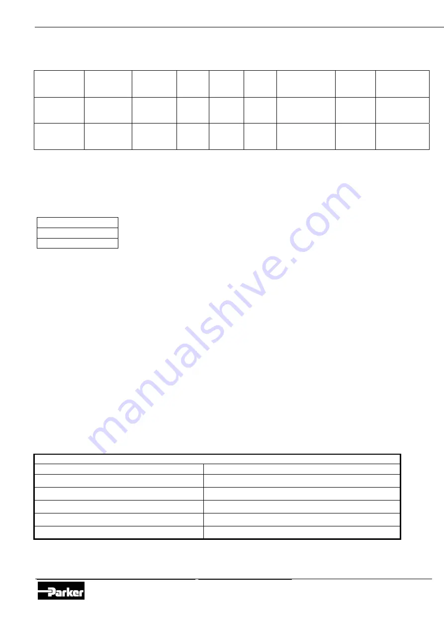 Parker LUCIFER P4BG6 Series Installation And Setting Instructions Manual Download Page 8