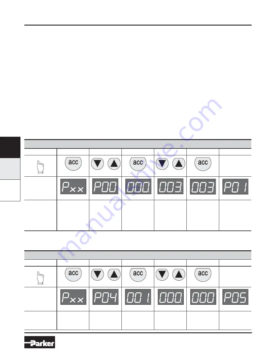 Parker P31P Series Technical Information Download Page 8