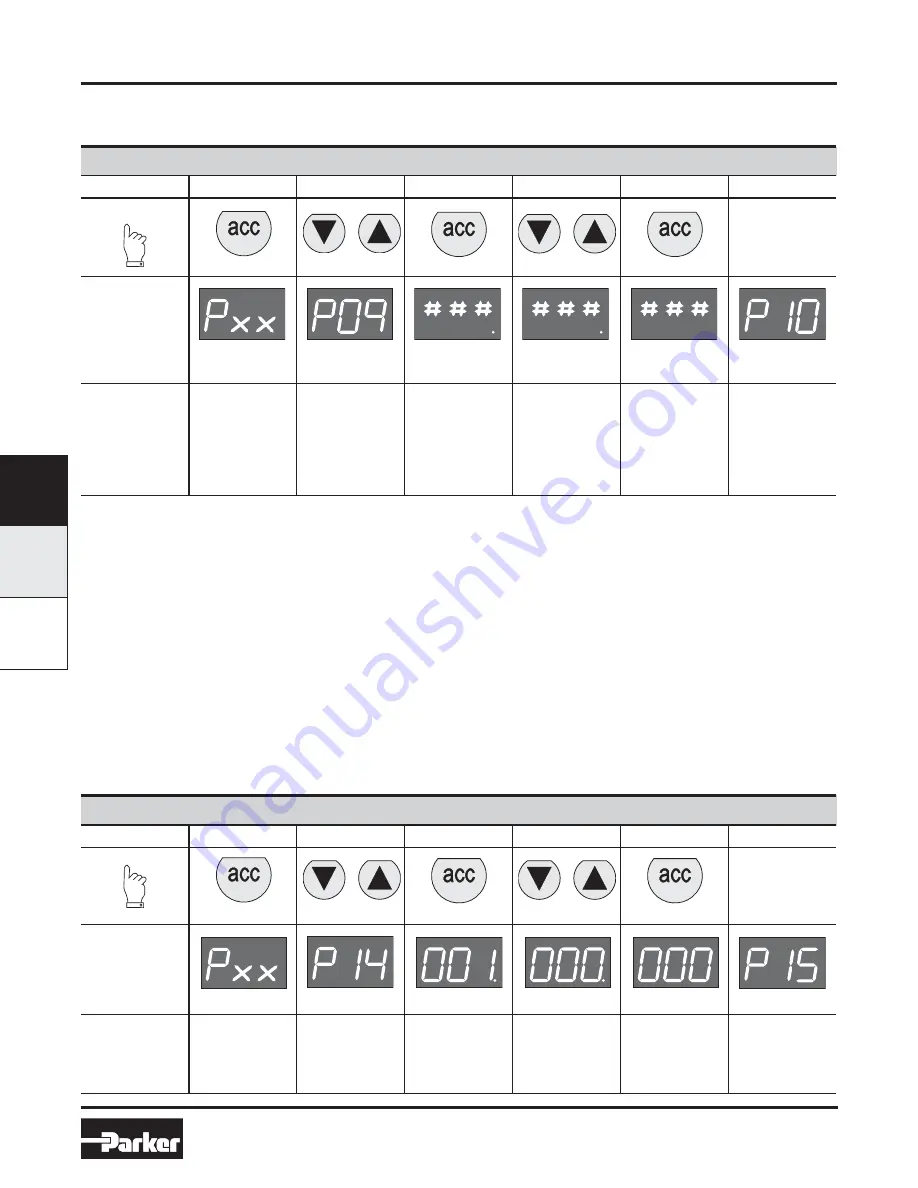 Parker P31P Series Technical Information Download Page 10