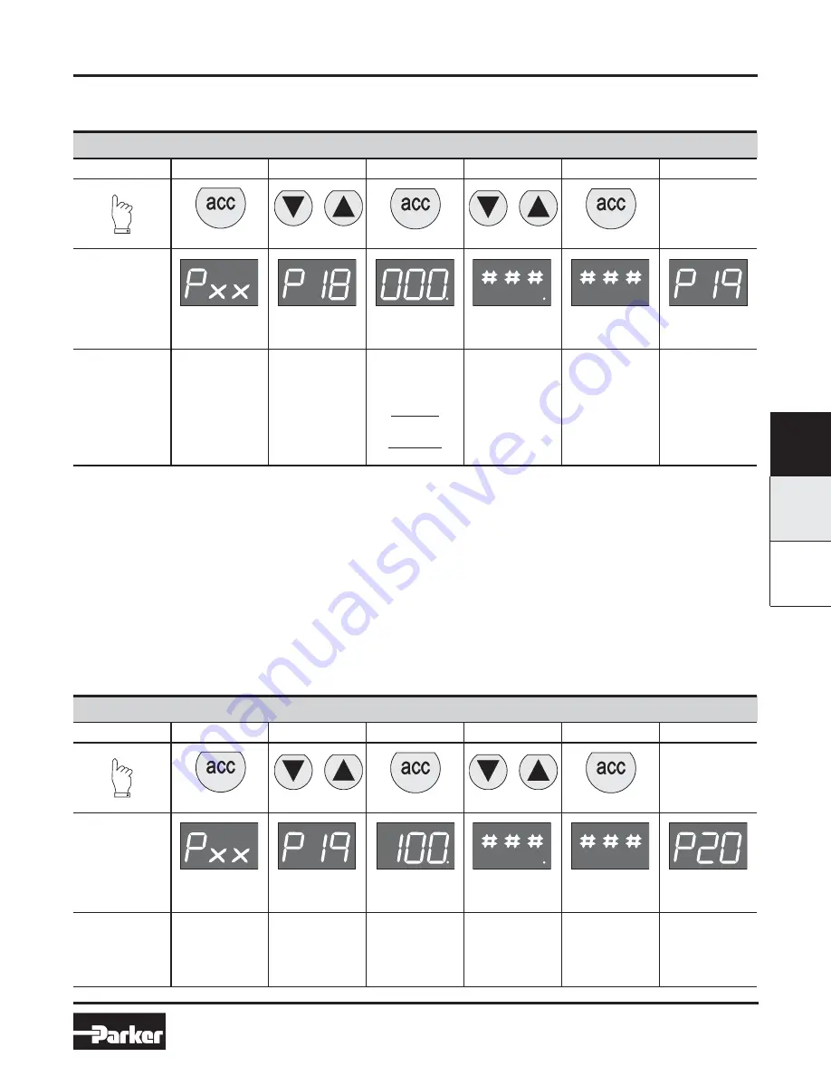 Parker P31P Series Technical Information Download Page 11