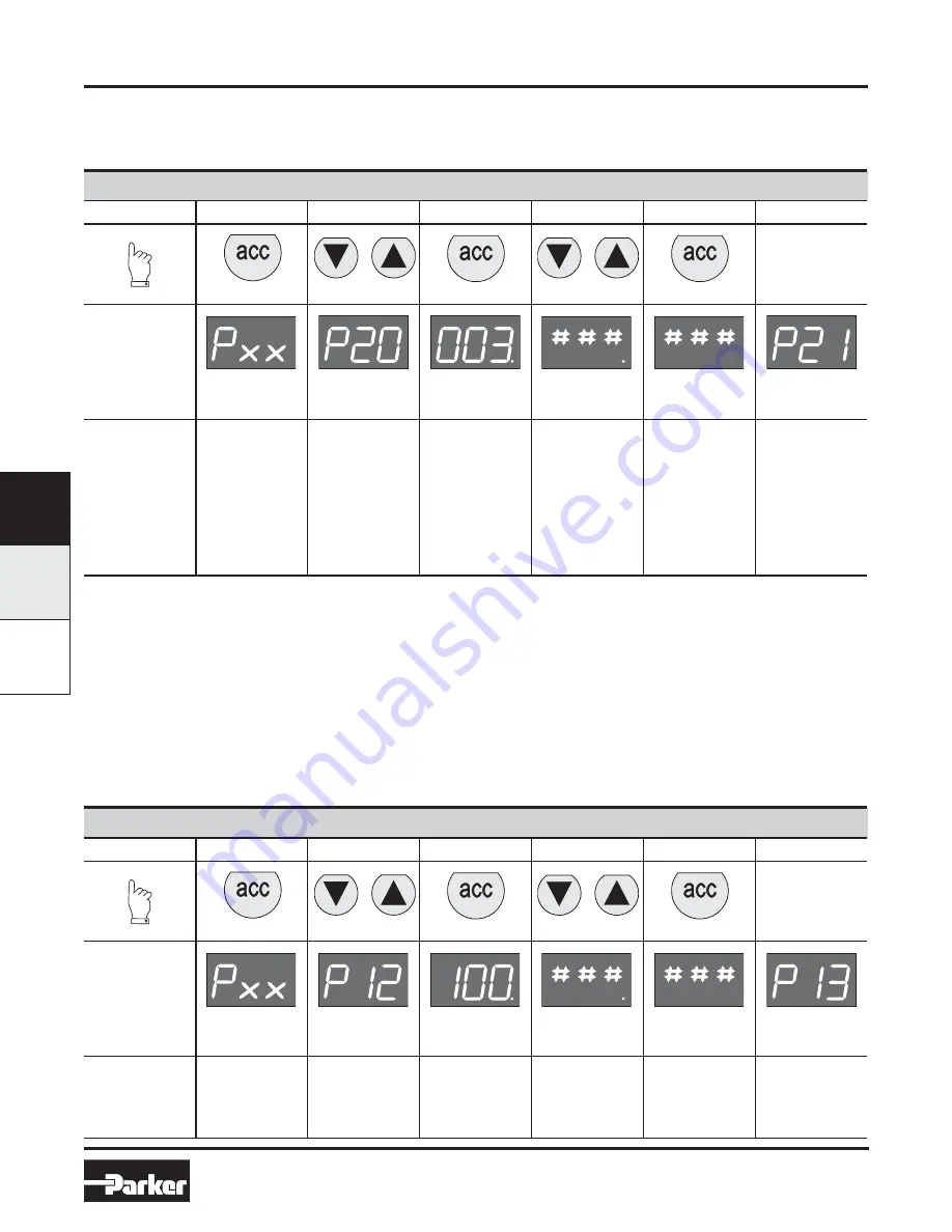 Parker P31P Series Technical Information Download Page 12