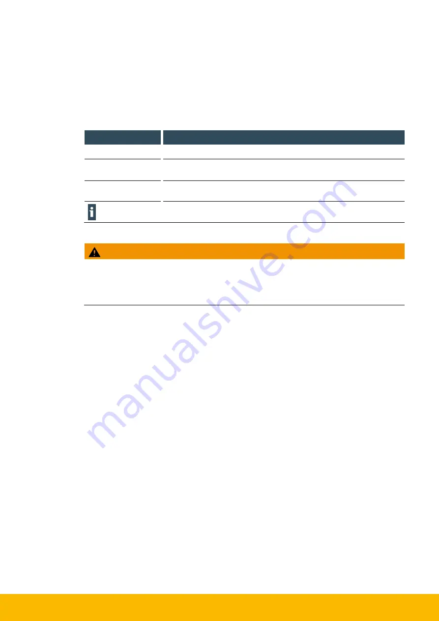 Parker PAC340 User Manual Download Page 6