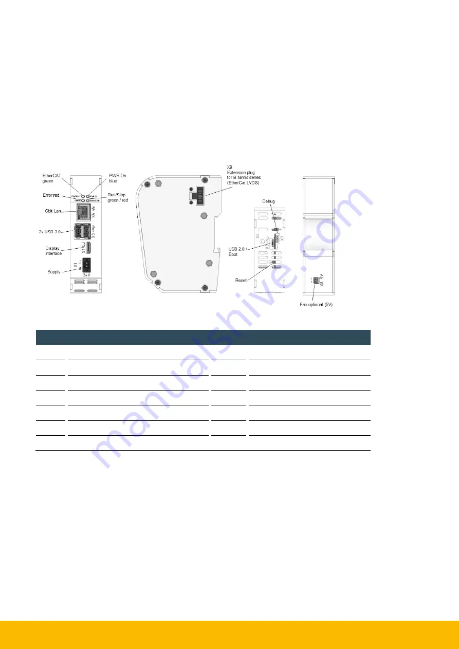 Parker PAC340 User Manual Download Page 13