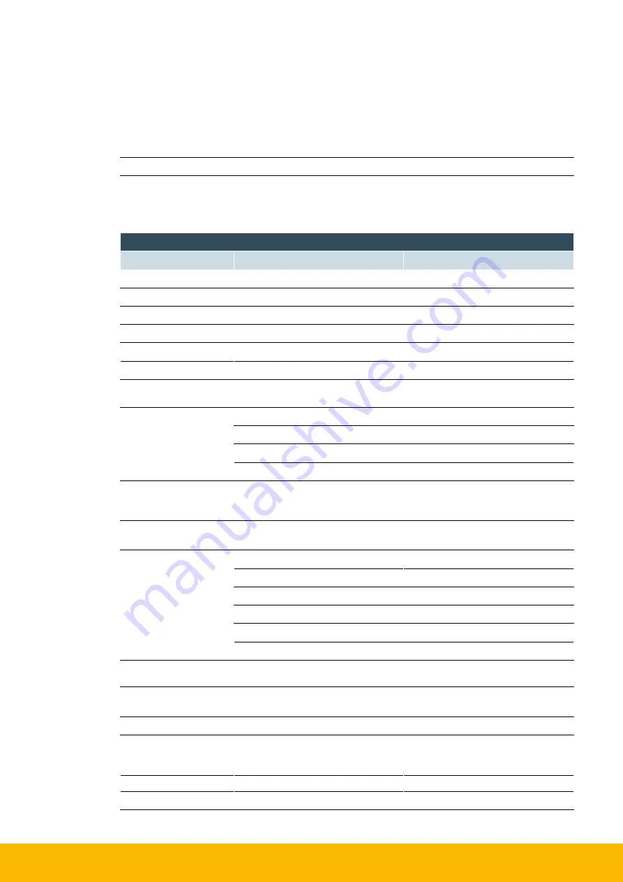 Parker PAC340 User Manual Download Page 14