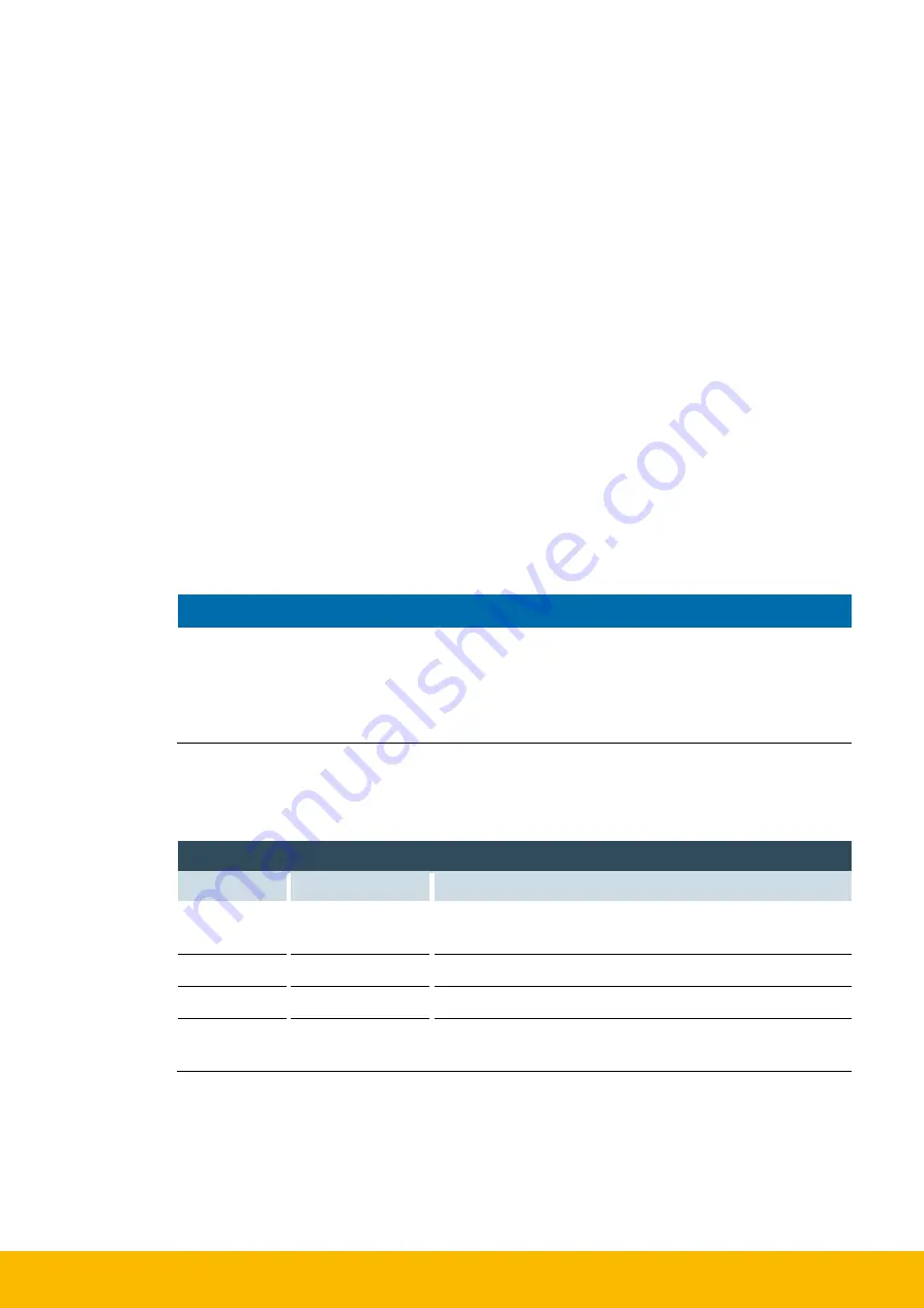 Parker PAC340 User Manual Download Page 26