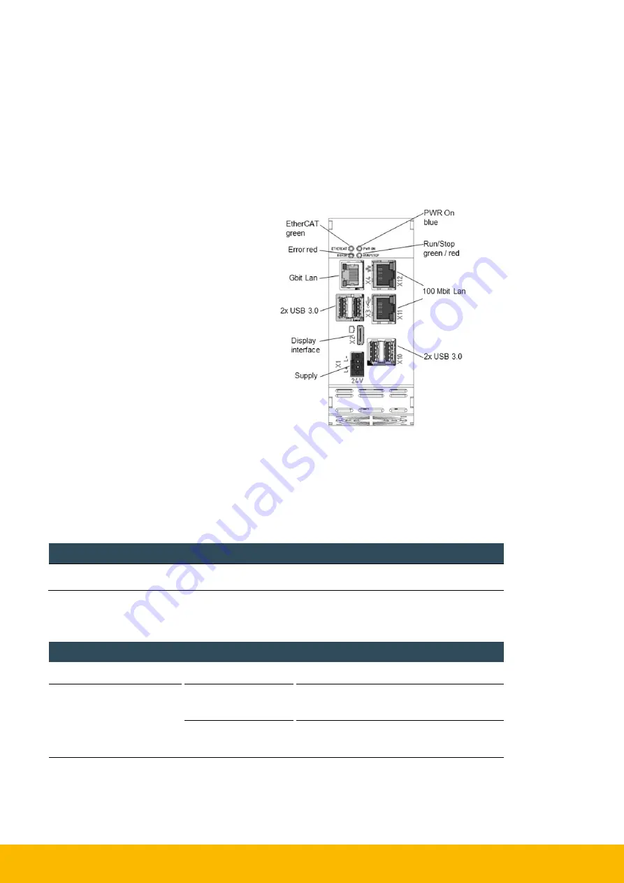 Parker PAC340 User Manual Download Page 31