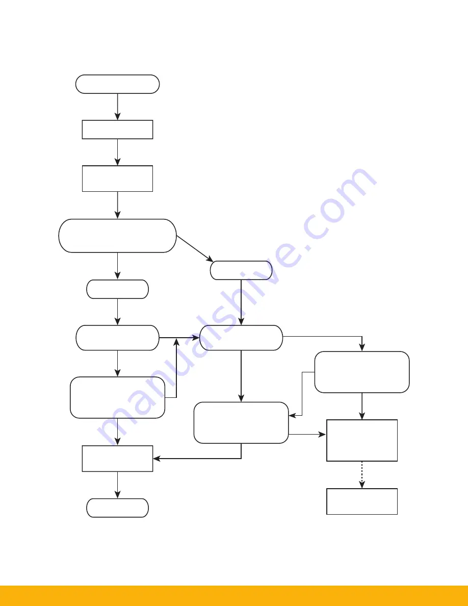 Parker PAFC-100 Installation And Operation Manual Download Page 17