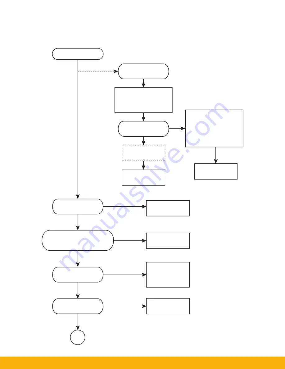 Parker PAFC-100 Installation And Operation Manual Download Page 18