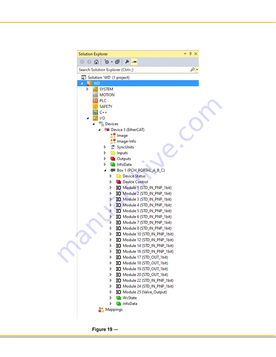 Parker PCH1 T P Series User Manual Download Page 47