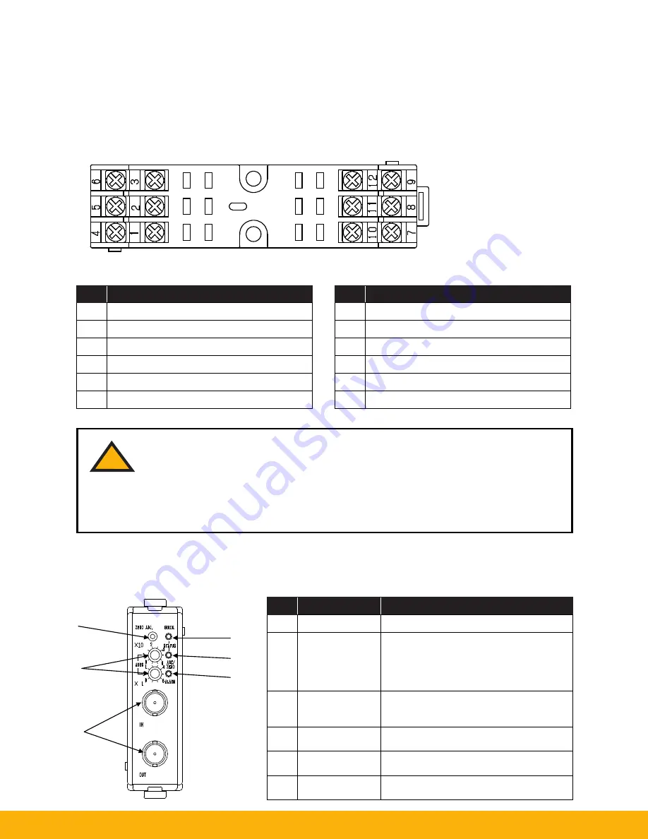 Parker PFM1 Series Installation And Operation Manual Download Page 8