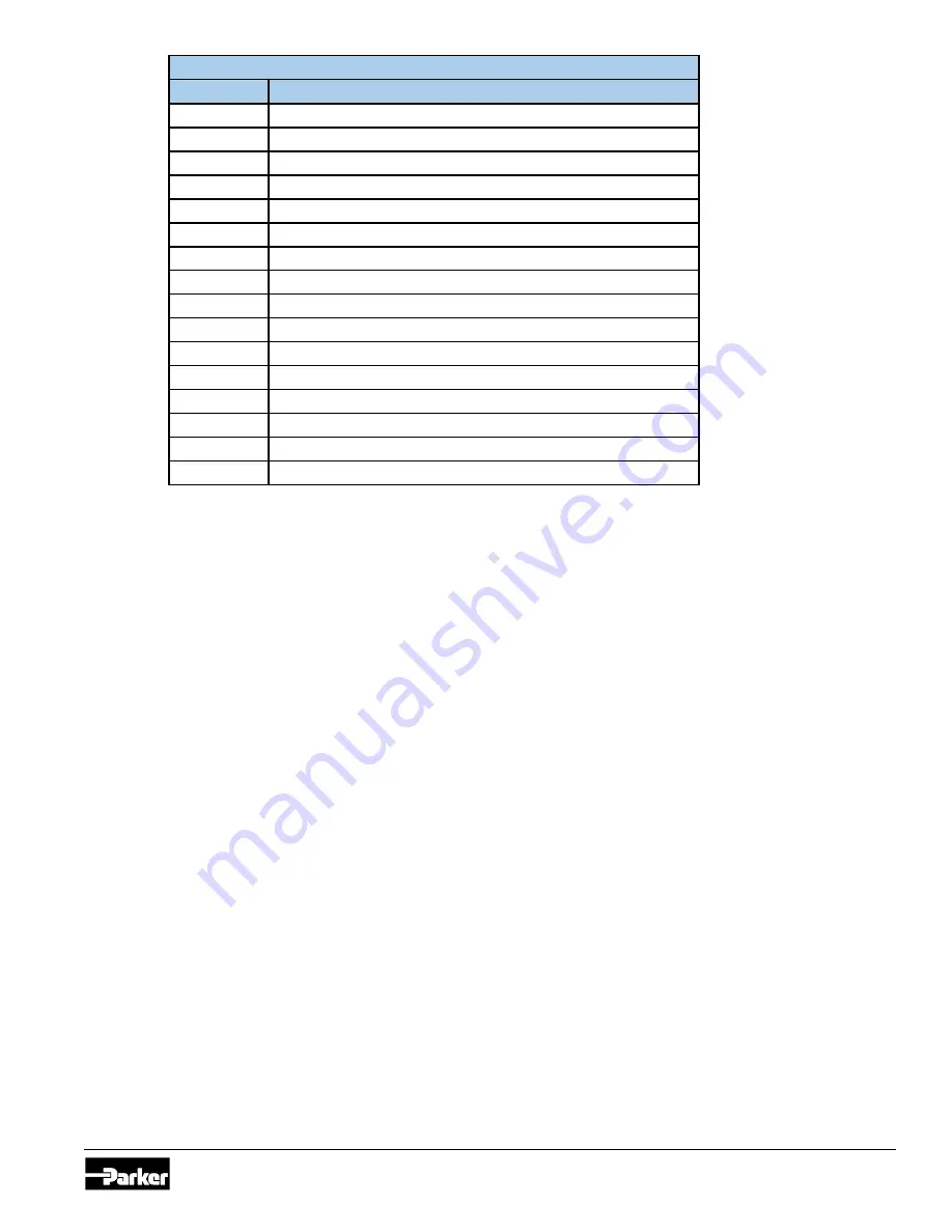 Parker PHD Series User Manual Download Page 16