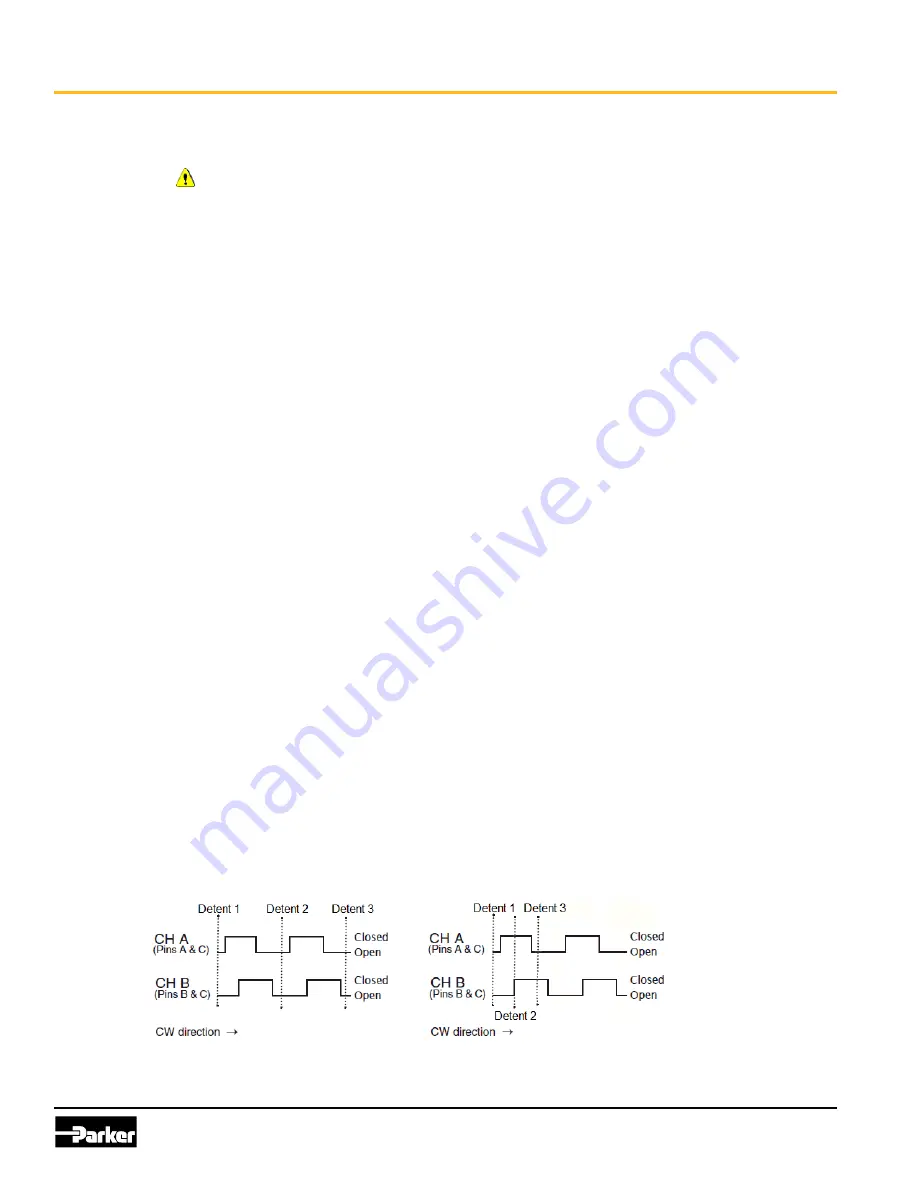 Parker PHD Series User Manual Download Page 17