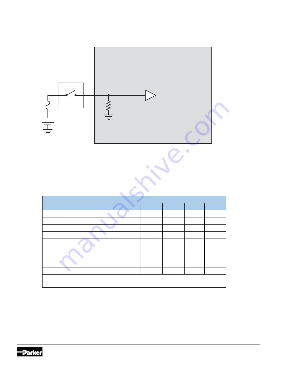 Parker PHD Series User Manual Download Page 21