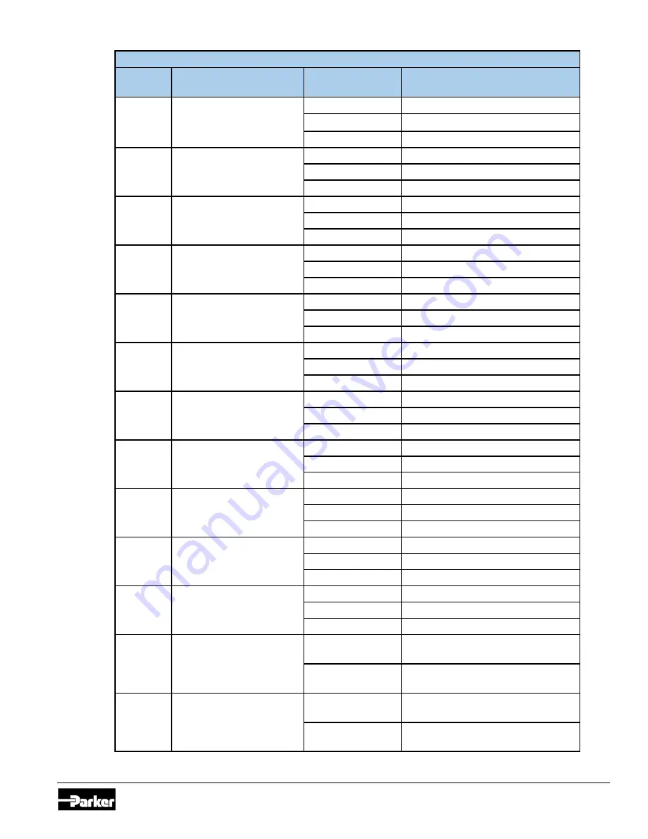 Parker PHD Series User Manual Download Page 36