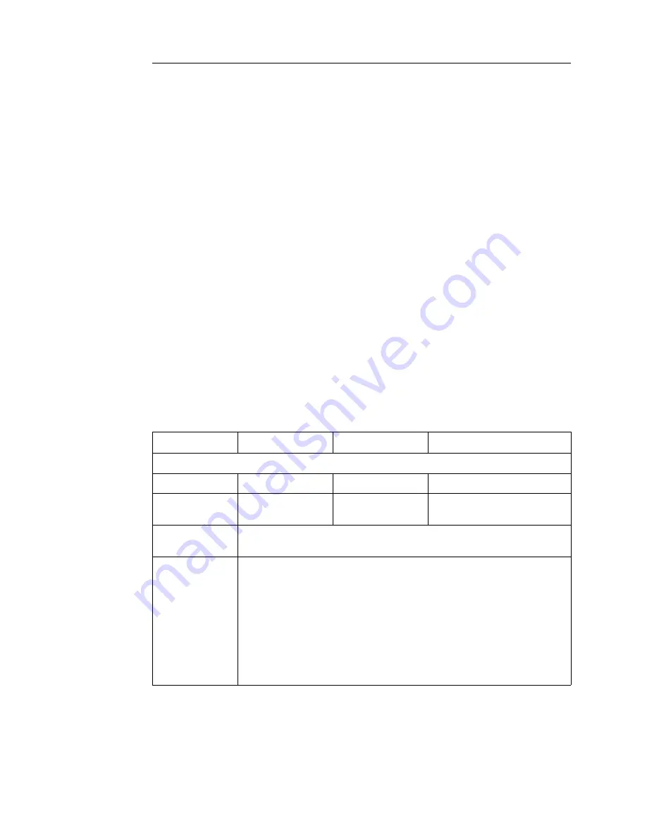 Parker PHD28 User Manual Download Page 131