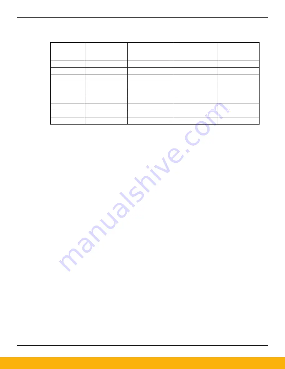 Parker PNC1050 User Manual Download Page 11