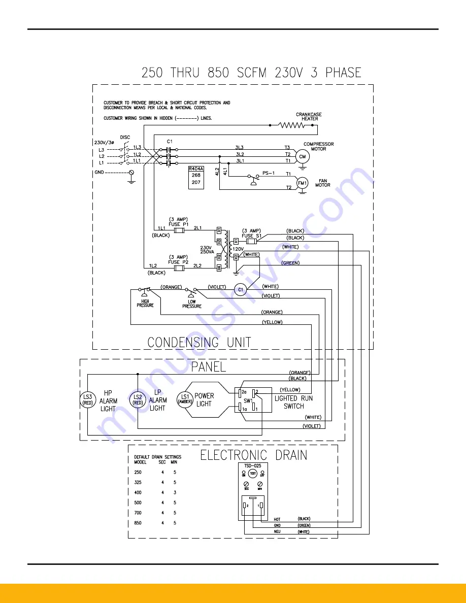 Parker PNC200 User Manual Download Page 13