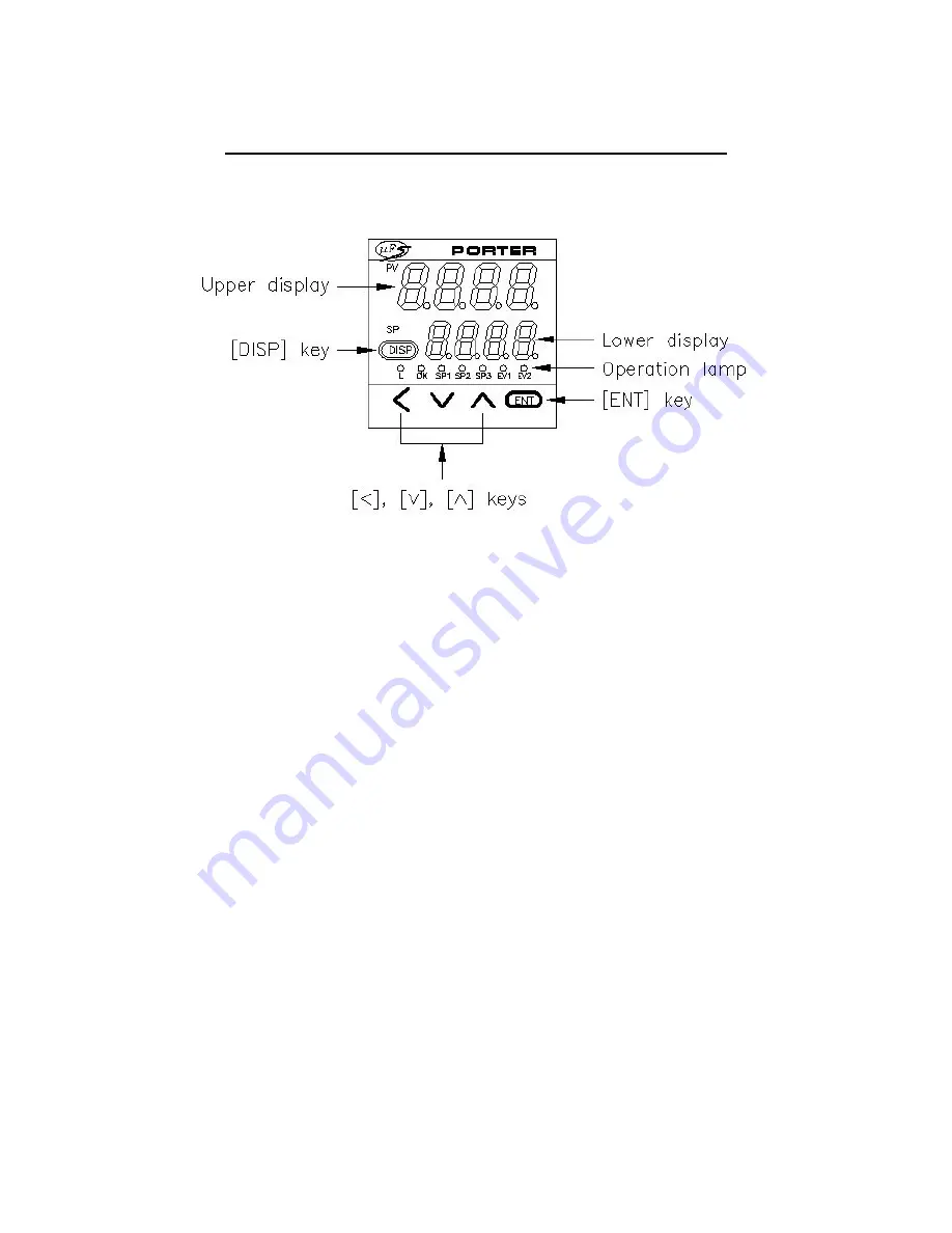 Parker Porter MPC Series Installation, Programming, & User Manual Download Page 9