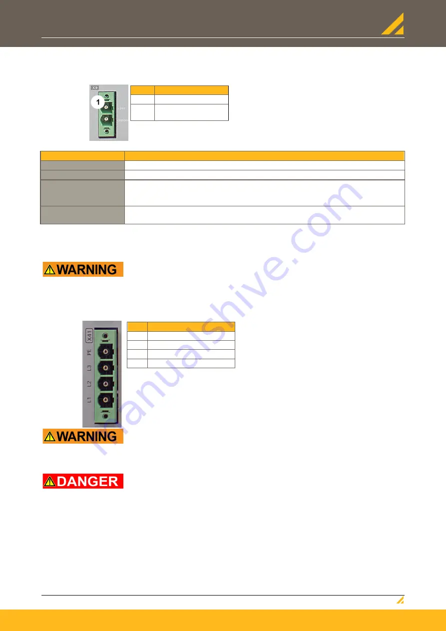 Parker PSD1-SW1200 Скачать руководство пользователя страница 62