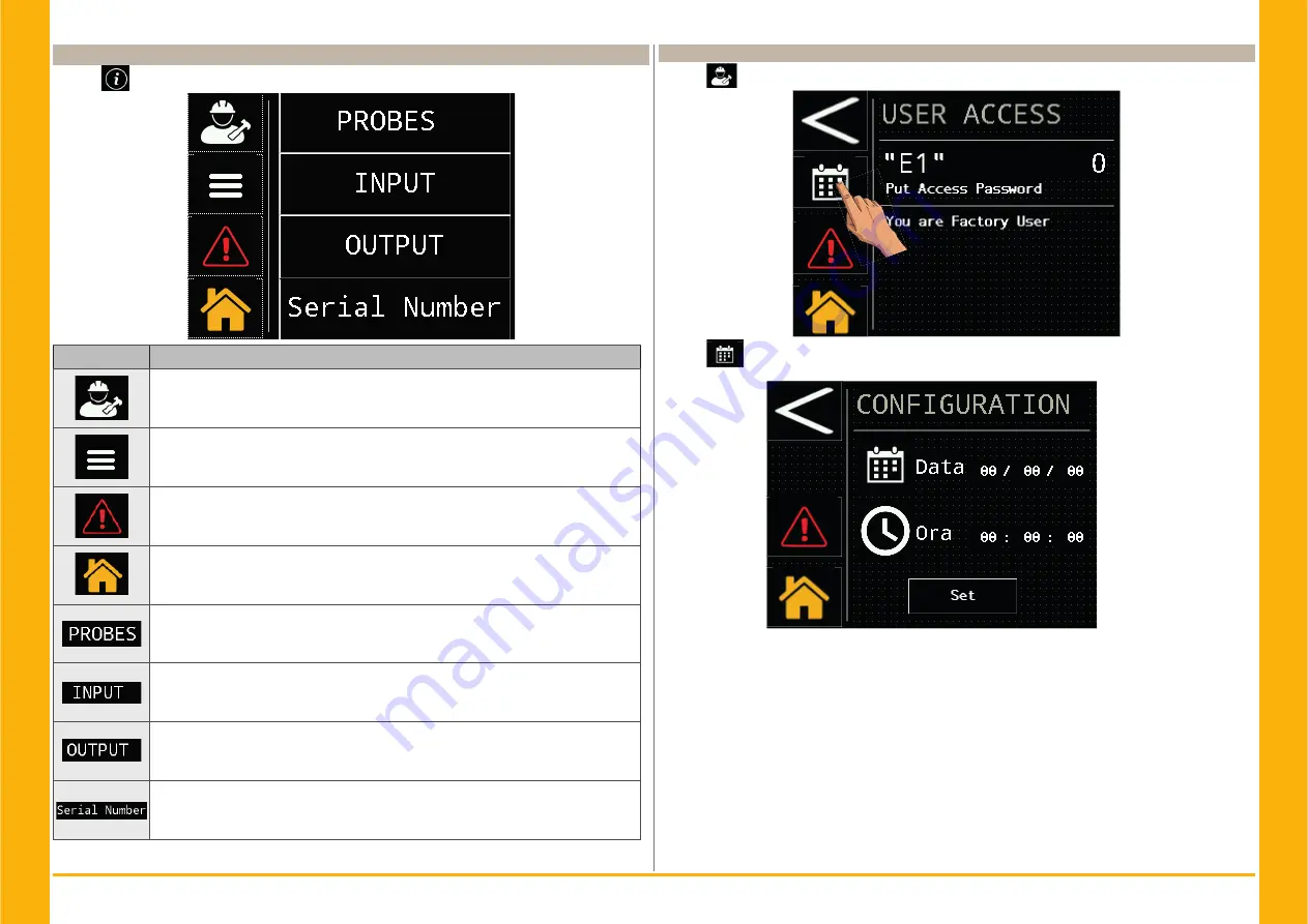 Parker PSE 120 User Manual Download Page 13