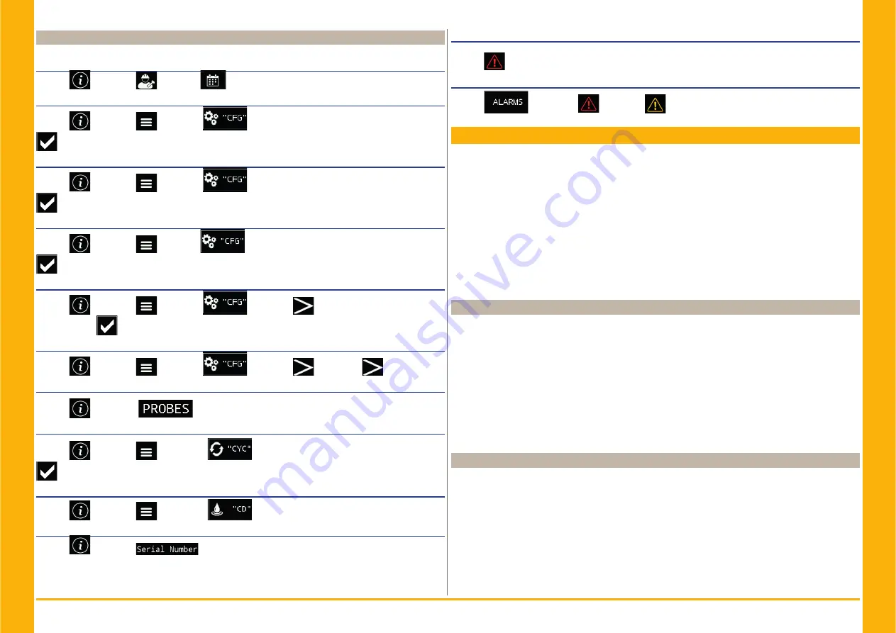 Parker PSE 120 User Manual Download Page 20