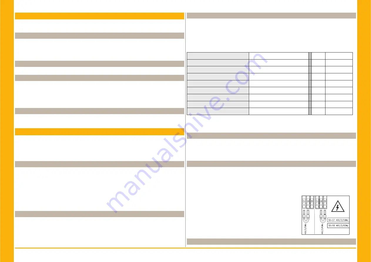 Parker PSE 120 Скачать руководство пользователя страница 25