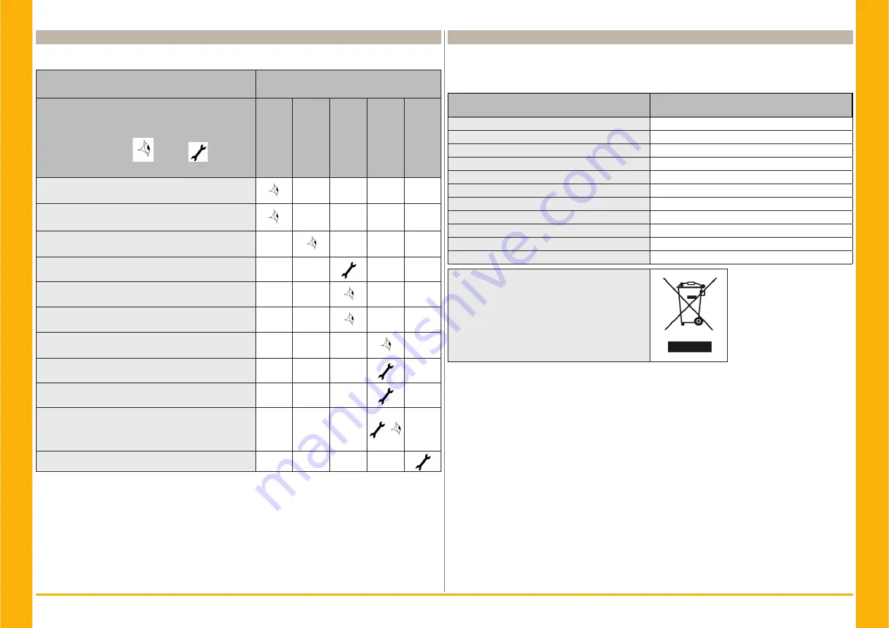 Parker PSE 120 User Manual Download Page 161