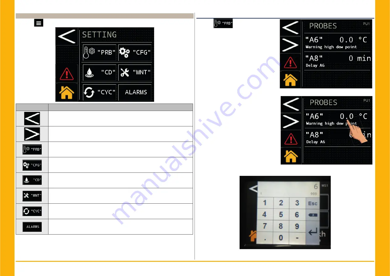 Parker PSE 120 User Manual Download Page 194