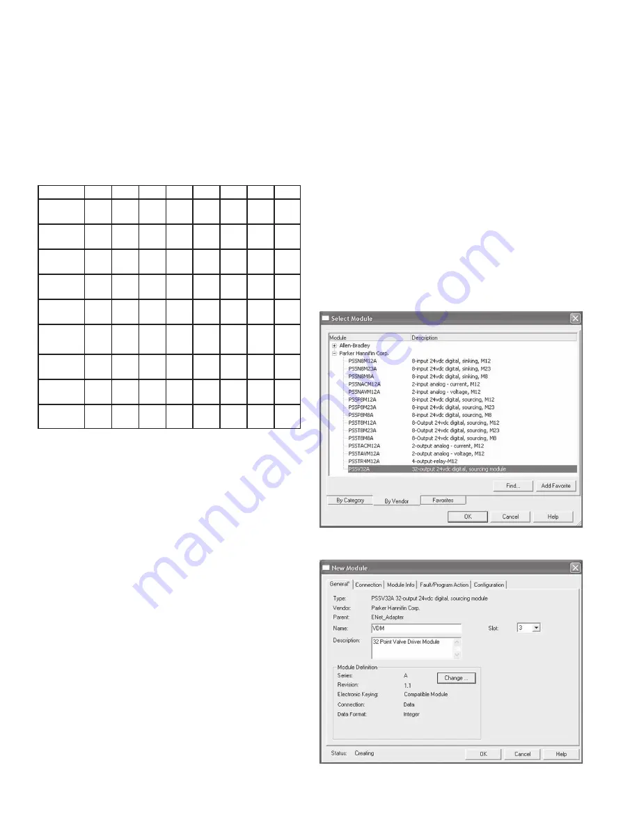 Parker PSSV32A Installation & Service Instructions Manual Download Page 4