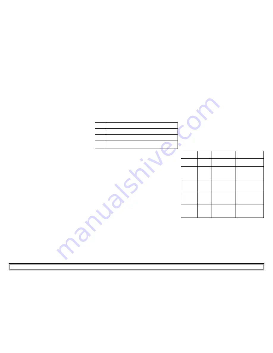 Parker PST090 User Manual Download Page 3