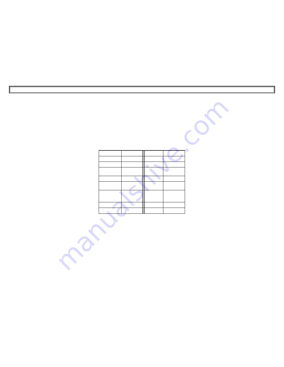 Parker PST090 User Manual Download Page 16