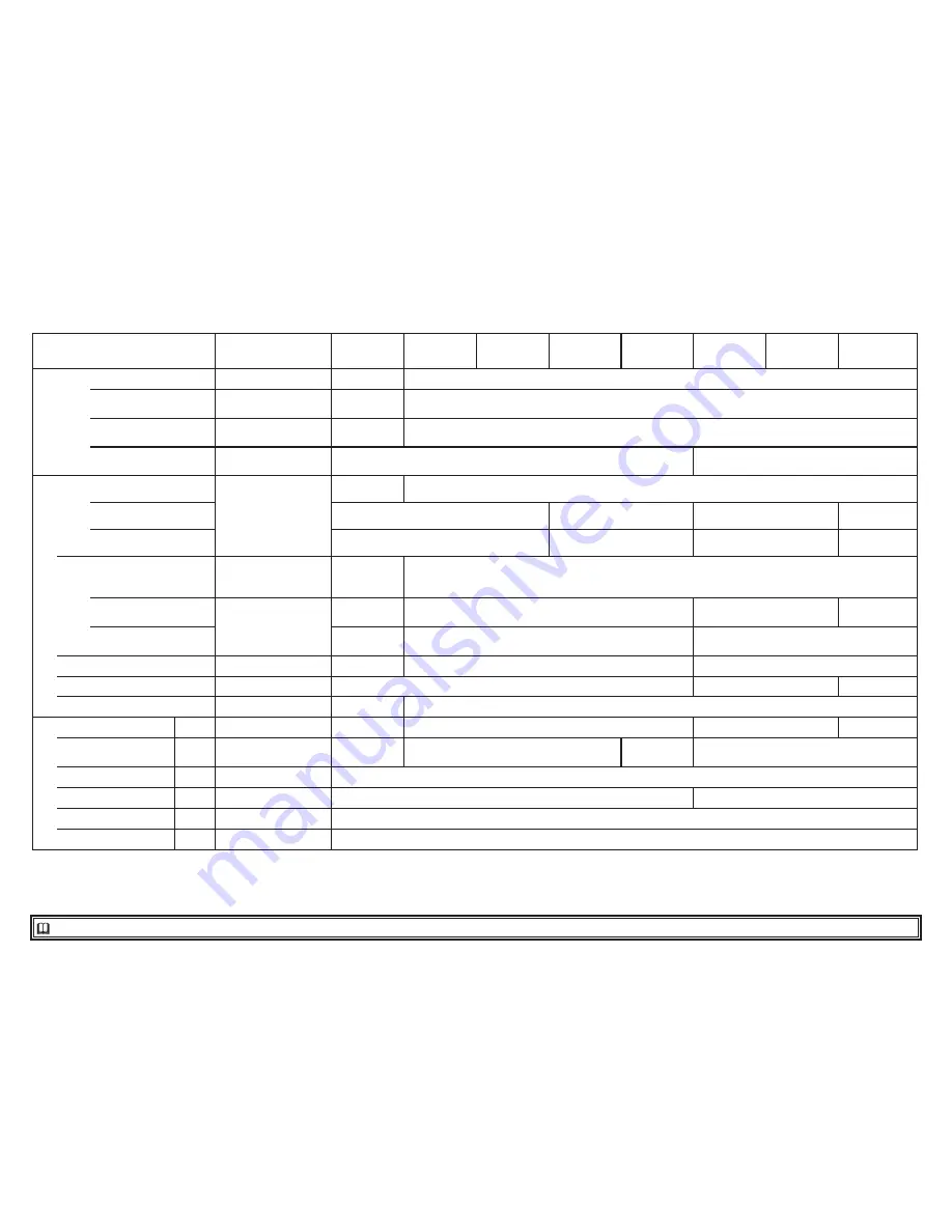 Parker PST090 User Manual Download Page 27