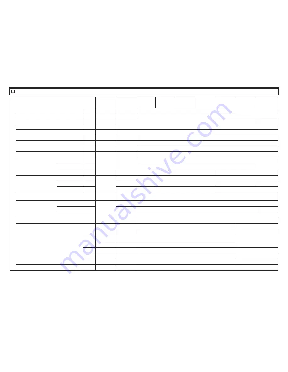 Parker PST090 User Manual Download Page 28