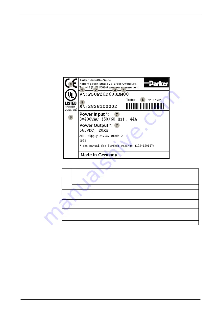 Parker PSUP Series Installation Manual Download Page 5