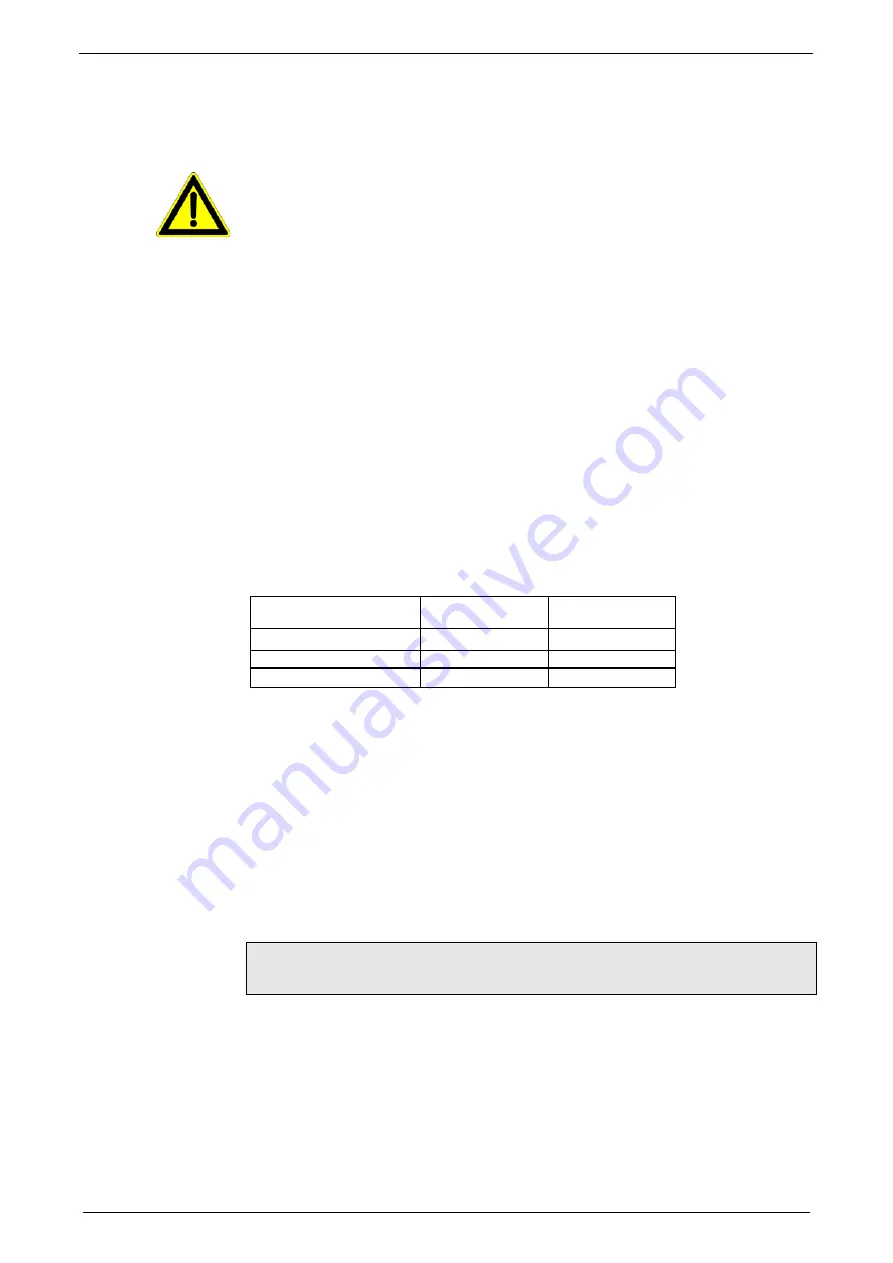 Parker PSUP Series Installation Manual Download Page 6