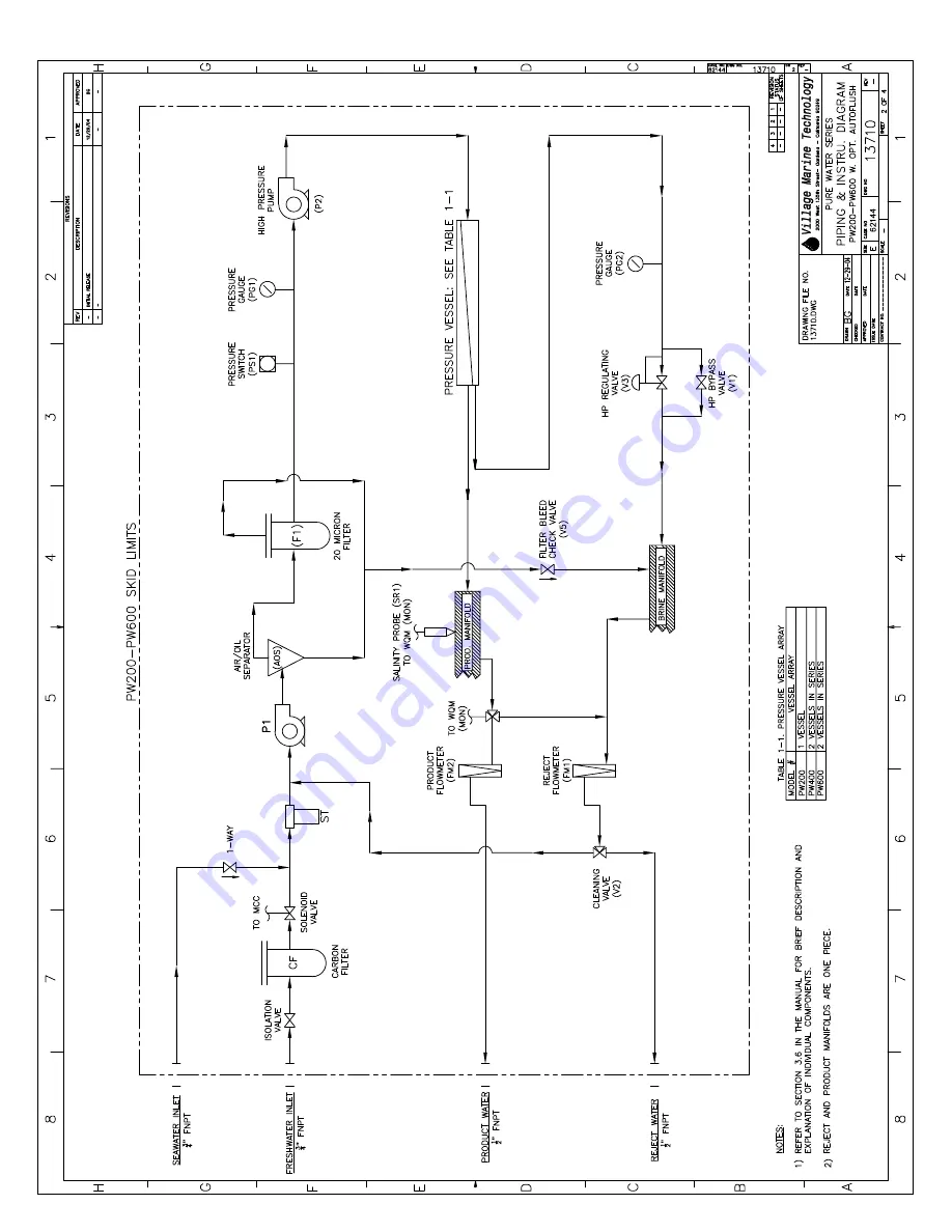 Parker Pure Water Series Installation Operation & Maintenance Download Page 76