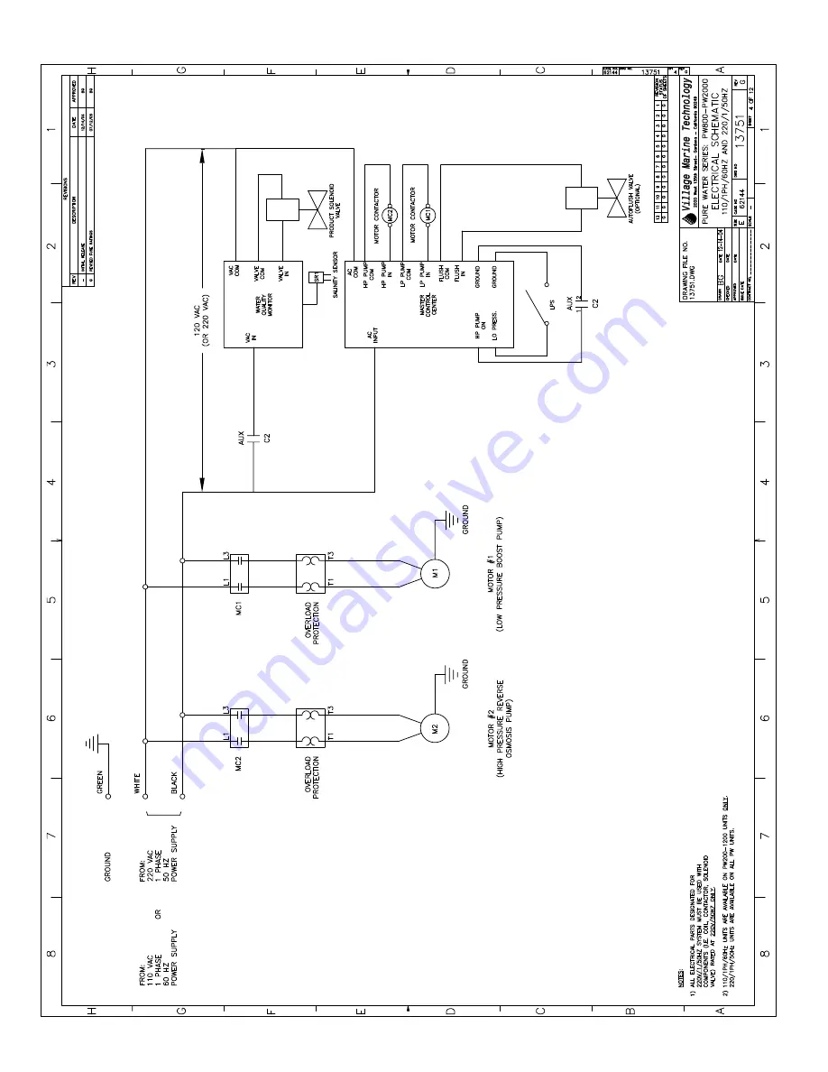 Parker Pure Water Series Installation Operation & Maintenance Download Page 82