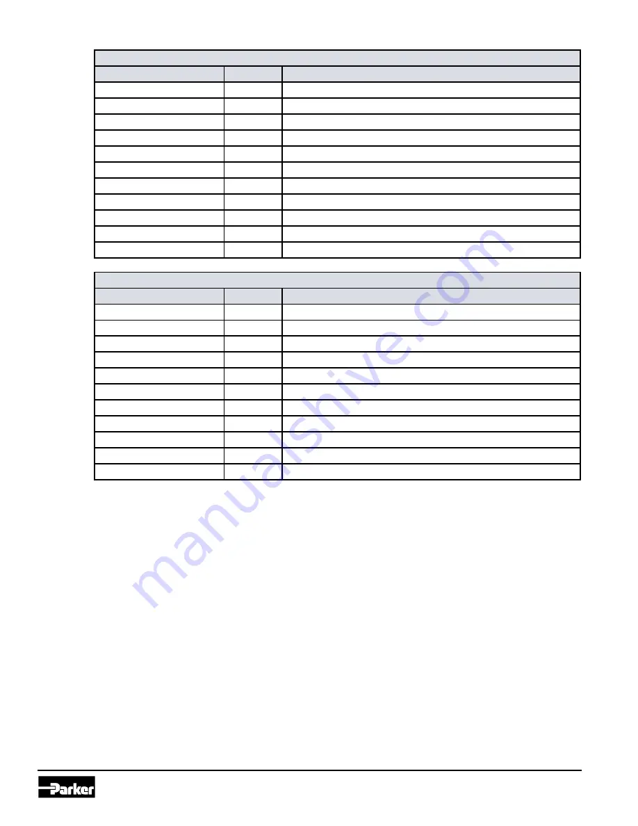 Parker PVSG User Manual Download Page 9